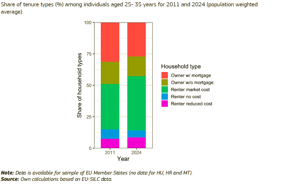 Screen Shot 2026-01-27 at 18.07.50.png